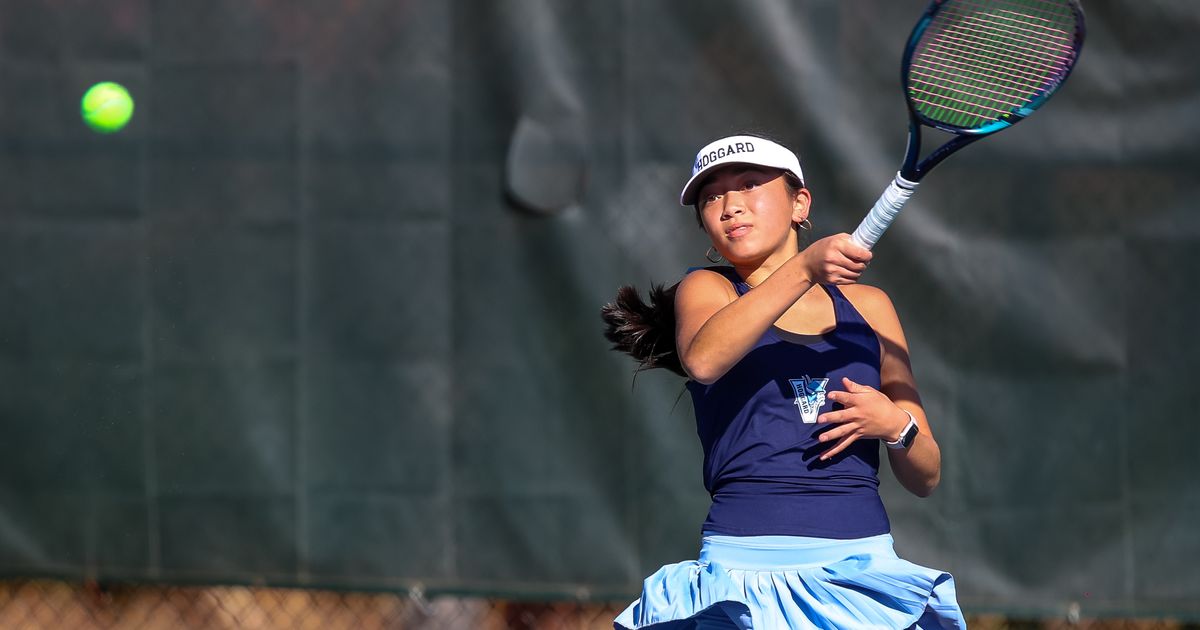 The 910 area code girls tennis rankings for 2026 :: HighSchoolOT.com
