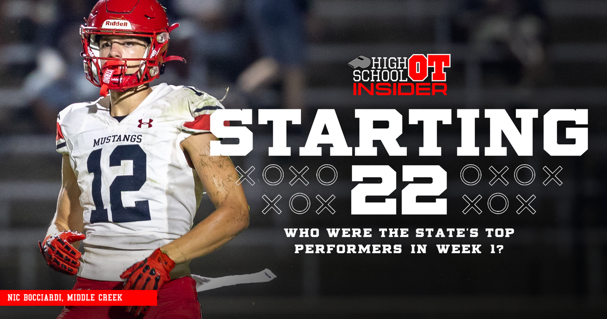 The Starting 22: Best players from Week 1 of the 2026 NC high school football season